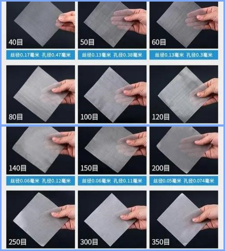 標(biāo)準(zhǔn)篩目數(shù)與孔徑對照表